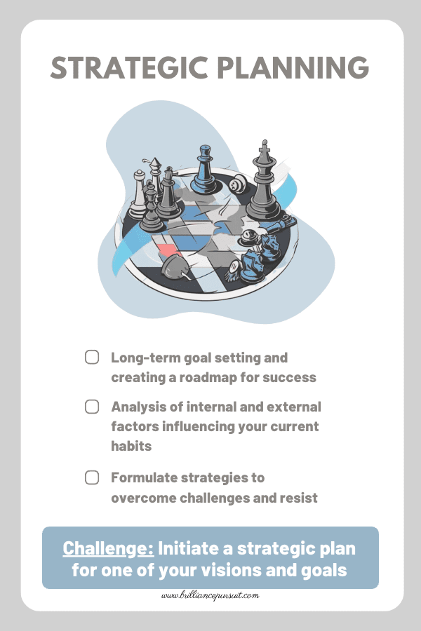 Strategic Planning Definition Strategic Planning Definition