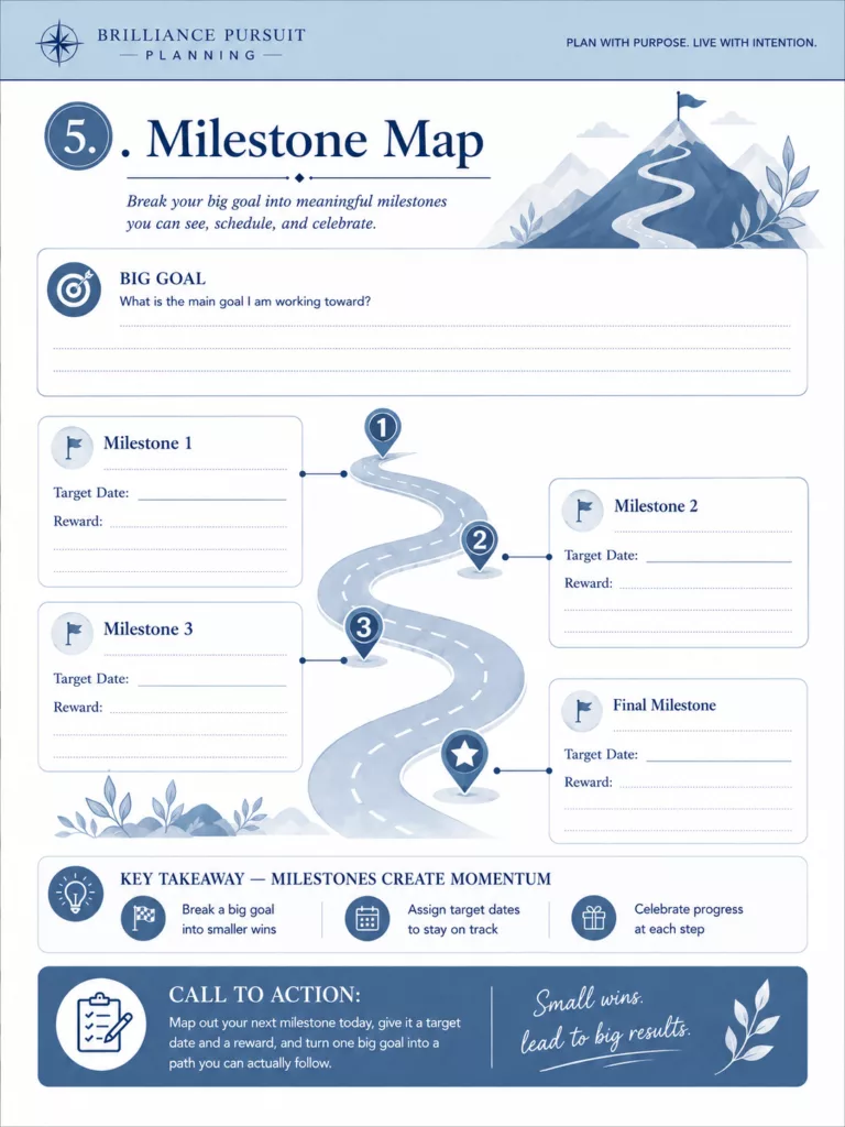 Milestone Map milestone map worksheet to break a big goal into smaller milestones and target dates