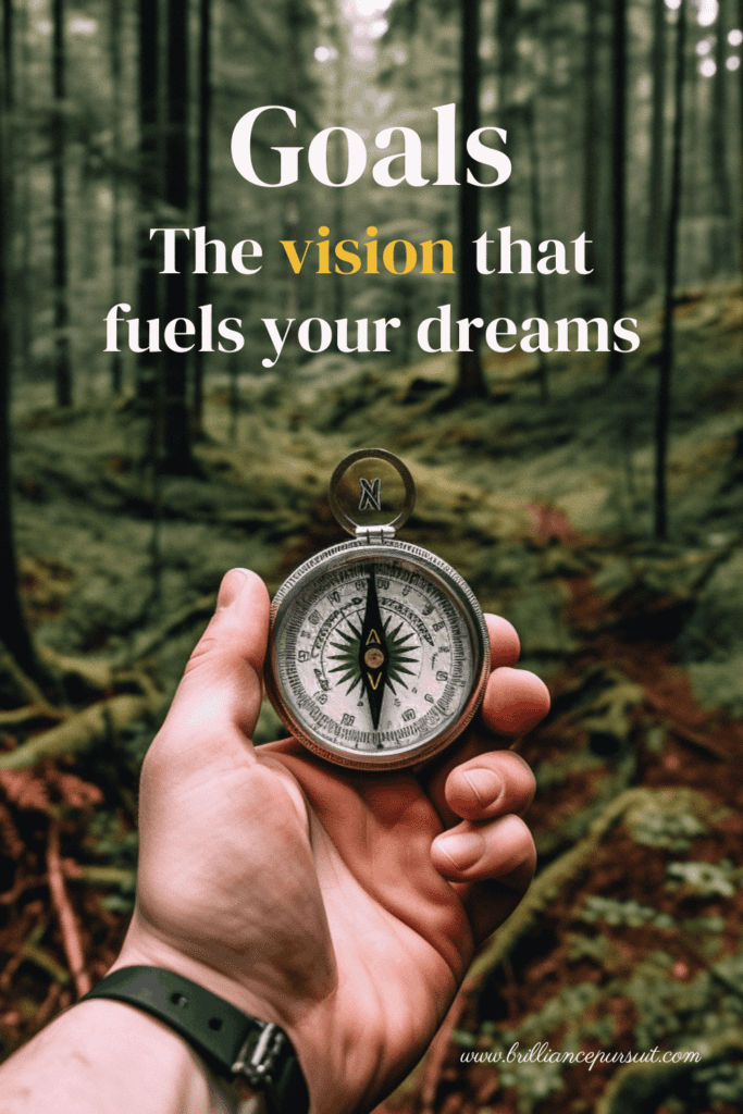 Goals and Objectives, Goals are the vision that fuels your dreams