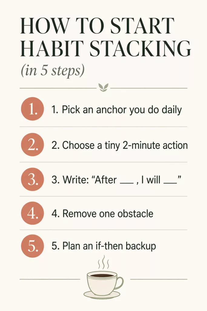 How to start habit stacking Five simple habit stacking examples that take less than two minutes and attach to routines you already do every day. A practical list to help you finally start the habit instead of planning it. Save for later and pick one to try this week. #habitstacking #dailyhabits #morningroutine #productivityhacks #habits